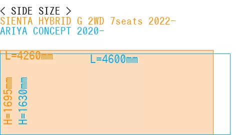 #SIENTA HYBRID G 2WD 7seats 2022- + ARIYA CONCEPT 2020-